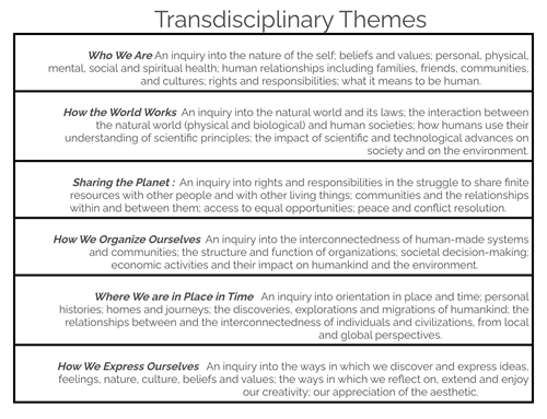 Tthemes